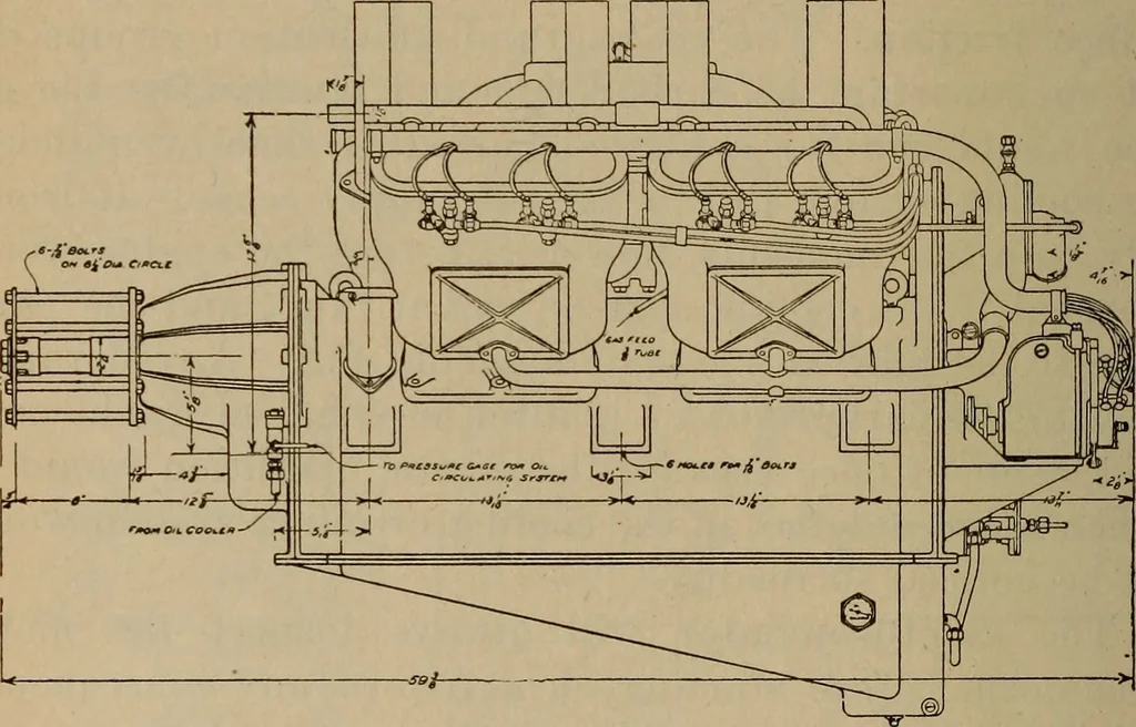 An illustration from Aviation engines; design--construction--operation and repair;, 1919, leaf 347