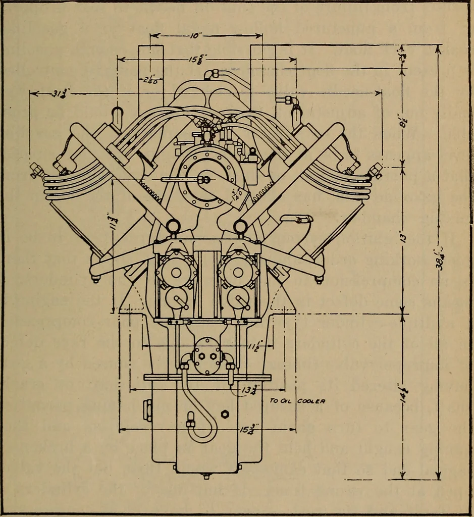 An illustration from Aviation engines; design--construction--operation and repair;, 1919, leaf 348