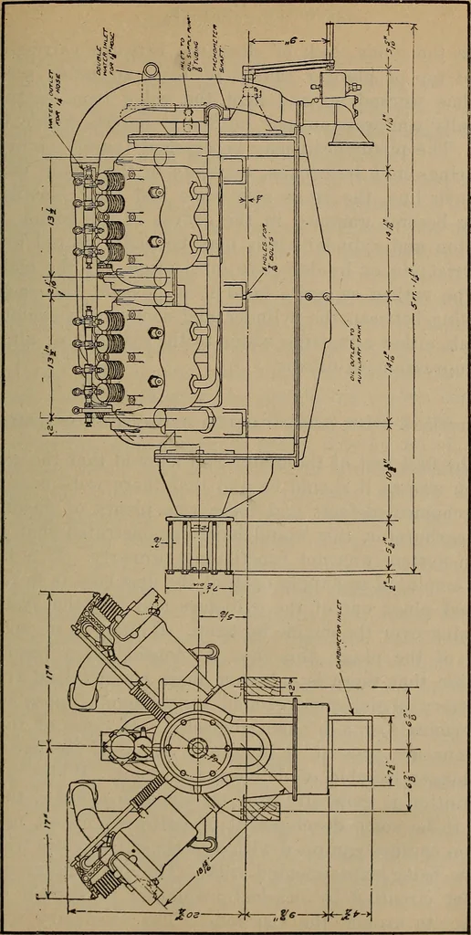 An illustration from Aviation engines; design--construction--operation and repair;, 1919, leaf 350