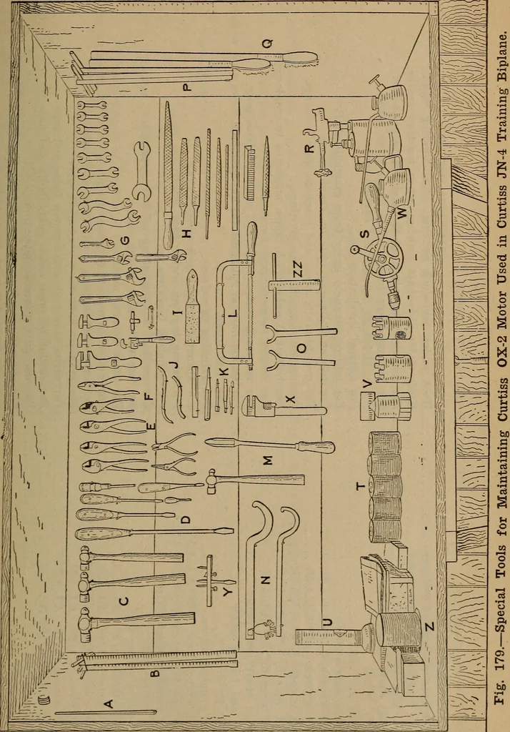 An illustration from Aviation engines; design--construction--operation and repair;, 1919, leaf 408