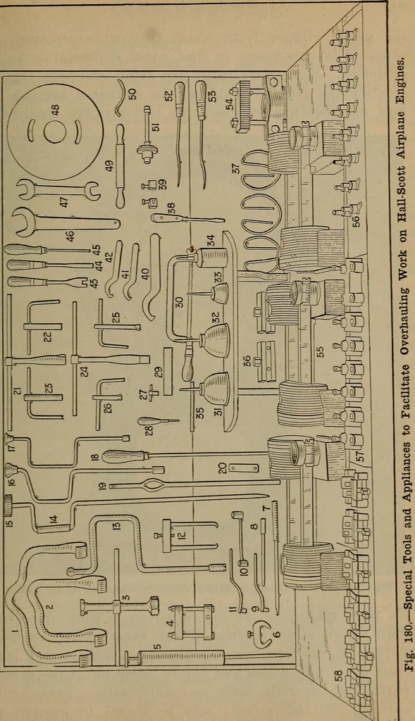 An illustration from Aviation engines; design--construction--operation and repair;, 1919, leaf 412