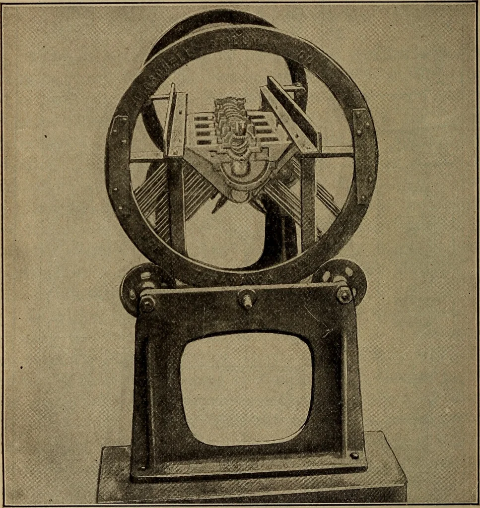 An illustration from Aviation engines; design--construction--operation and repair;, 1919, leaf 413