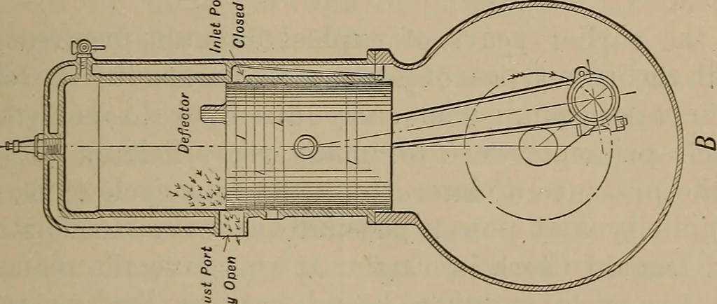 An illustration from Aviation engines; design--construction--operation and repair;, 1919, leaf 42