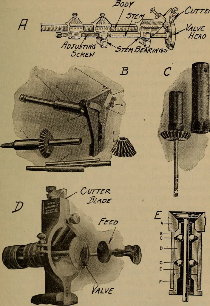 An illustration from Aviation engines; design--construction--operation and repair;, 1919, leaf 426