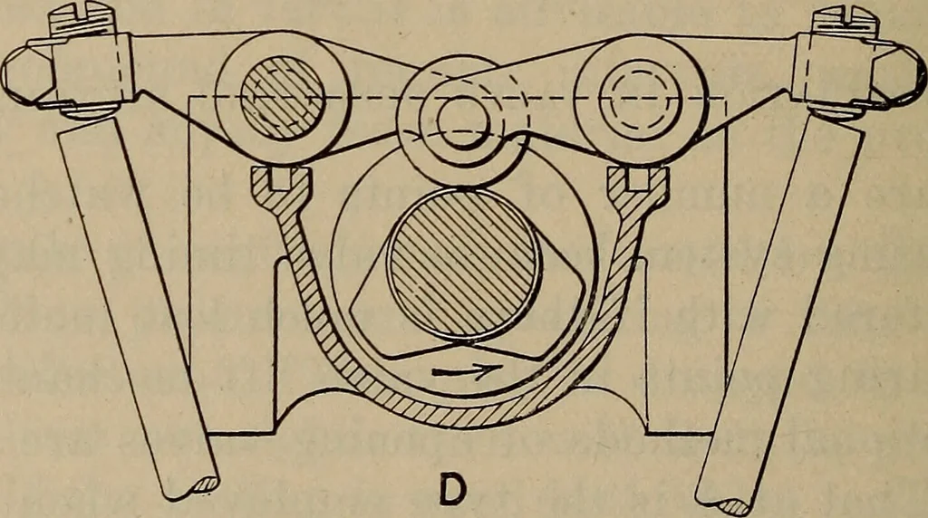 An illustration from Aviation engines; design--construction--operation and repair;, 1919, leaf 433