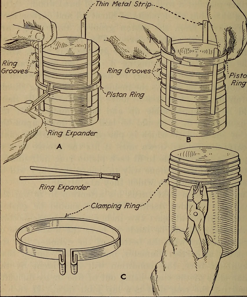 An illustration from Aviation engines; design--construction--operation and repair;, 1919, leaf 439