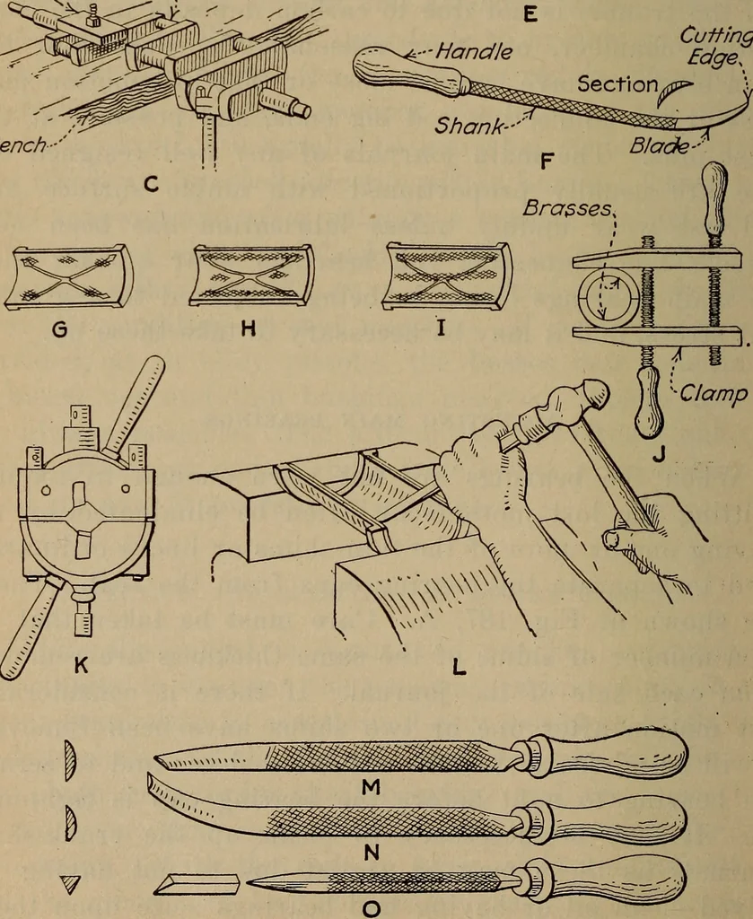 An illustration from Aviation engines; design--construction--operation and repair;, 1919, leaf 443