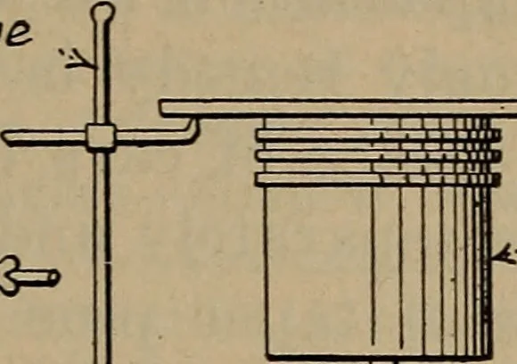 An illustration from Aviation engines; design--construction--operation and repair;, 1919, leaf 454