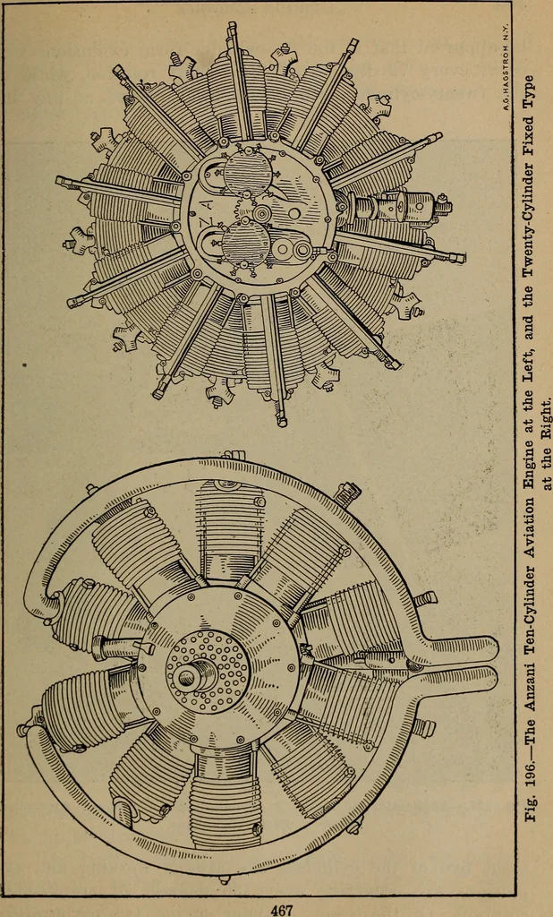 An illustration from Aviation engines; design--construction--operation and repair;, 1919, leaf 466