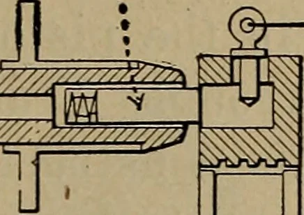An illustration from Aviation engines; design--construction--operation and repair;, 1919, leaf 484