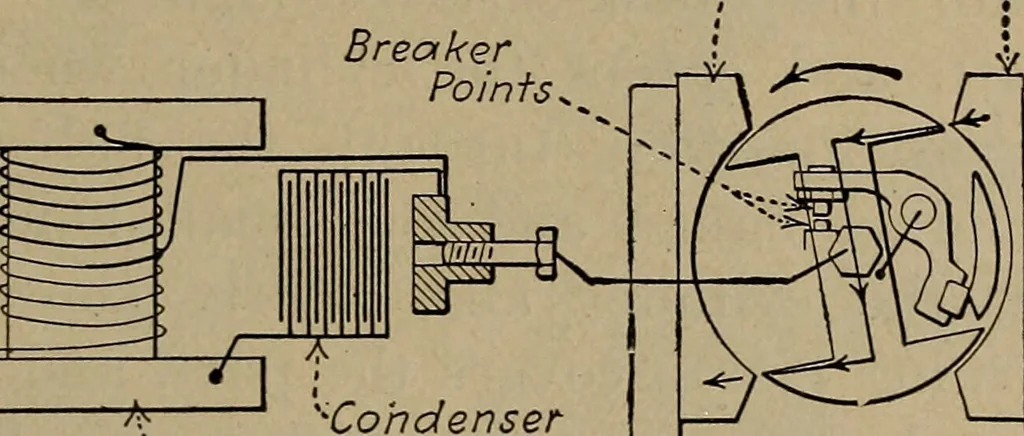 An illustration from Aviation engines; design--construction--operation and repair;, 1919, leaf 484