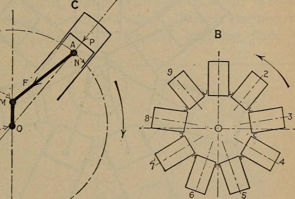 An illustration from Aviation engines; design--construction--operation and repair;, 1919, leaf 502