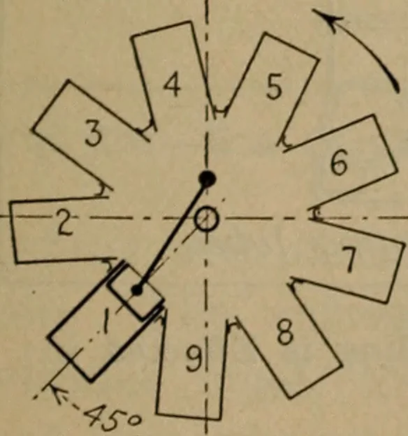 An illustration from Aviation engines; design--construction--operation and repair;, 1919, leaf 504