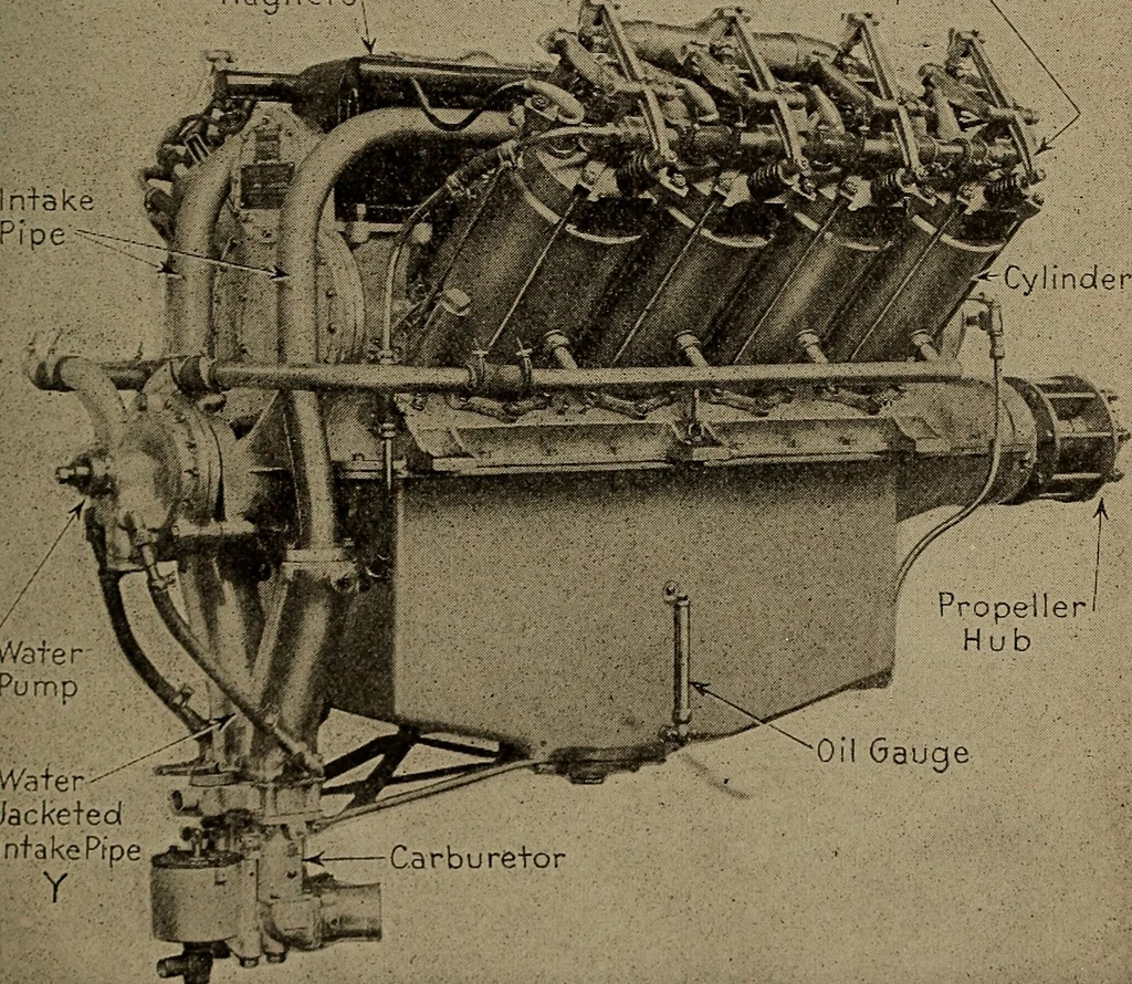 An illustration from Aviation engines; design--construction--operation and repair;, 1919, leaf 518