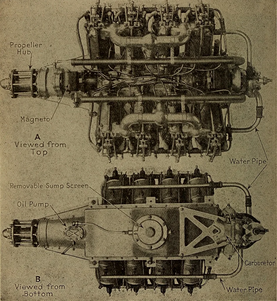 An illustration from Aviation engines; design--construction--operation and repair;, 1919, leaf 519