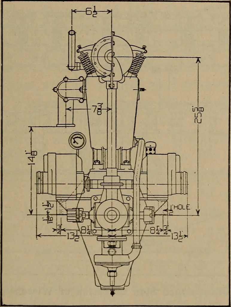 An illustration from Aviation engines; design--construction--operation and repair;, 1919, leaf 530