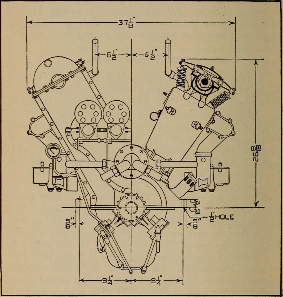 An illustration from Aviation engines; design--construction--operation and repair;, 1919, leaf 537