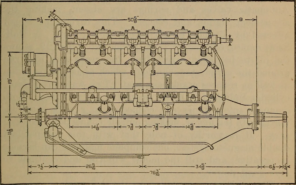 An illustration from Aviation engines; design--construction--operation and repair;, 1919, leaf 538