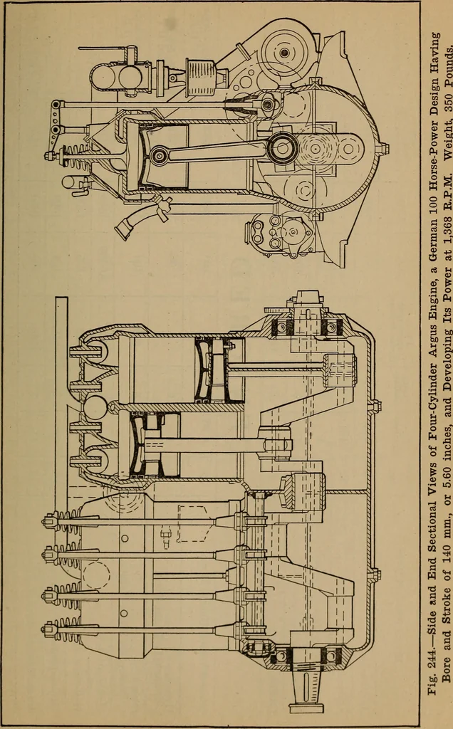 An illustration from Aviation engines; design--construction--operation and repair;, 1919, leaf 544