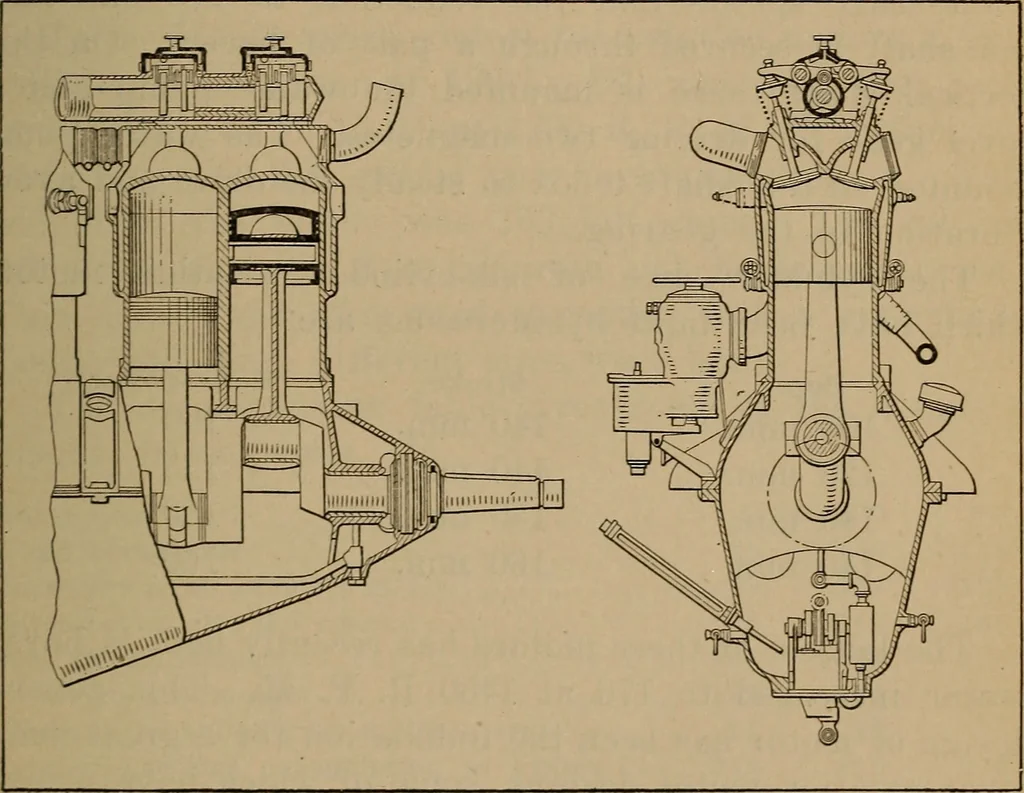 An illustration from Aviation engines; design--construction--operation and repair;, 1919, leaf 548