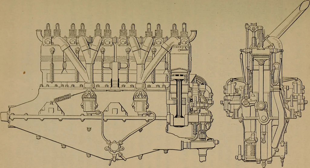 An illustration from Aviation engines; design--construction--operation and repair;, 1919, leaf 554