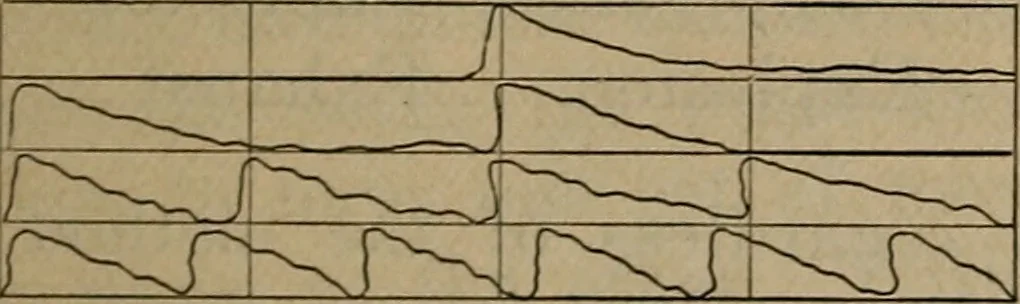 An illustration from Aviation engines; design--construction--operation and repair;, 1919, leaf 86