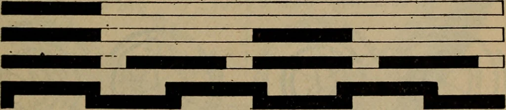 An illustration from Aviation engines; design--construction--operation and repair;, 1919, leaf 90