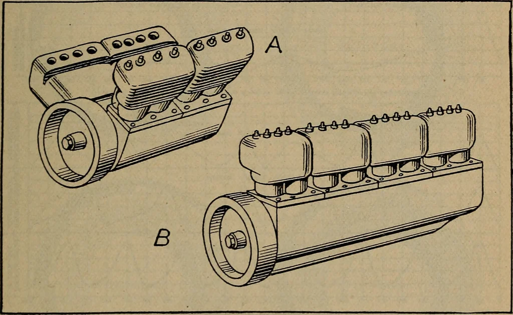 An illustration from Aviation engines; design--construction--operation and repair;, 1919, leaf 94