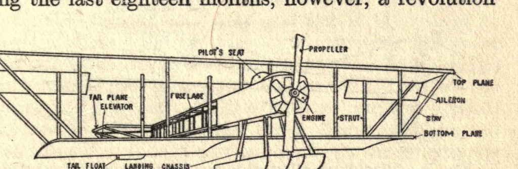 An illustration from Aviation, its principles, its present and future, 1913, leaf 37