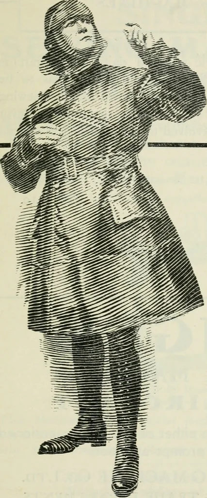 An illustration from The aviation pocket-book for 1918; a compendium of modern practice and a collection of useful notes, formulae, rules, tables and data relating to aeronautics, 1918, leaf 108