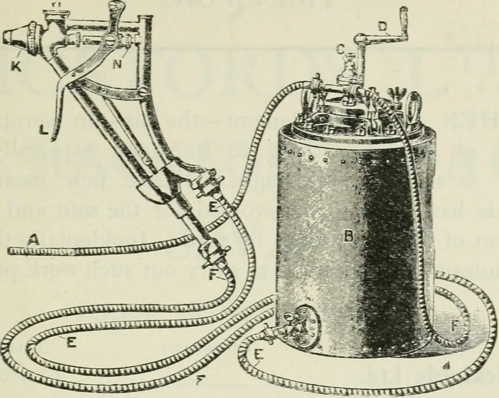 An illustration from The aviation pocket-book for 1918; a compendium of modern practice and a collection of useful notes, formulae, rules, tables and data relating to aeronautics, 1918, leaf 114