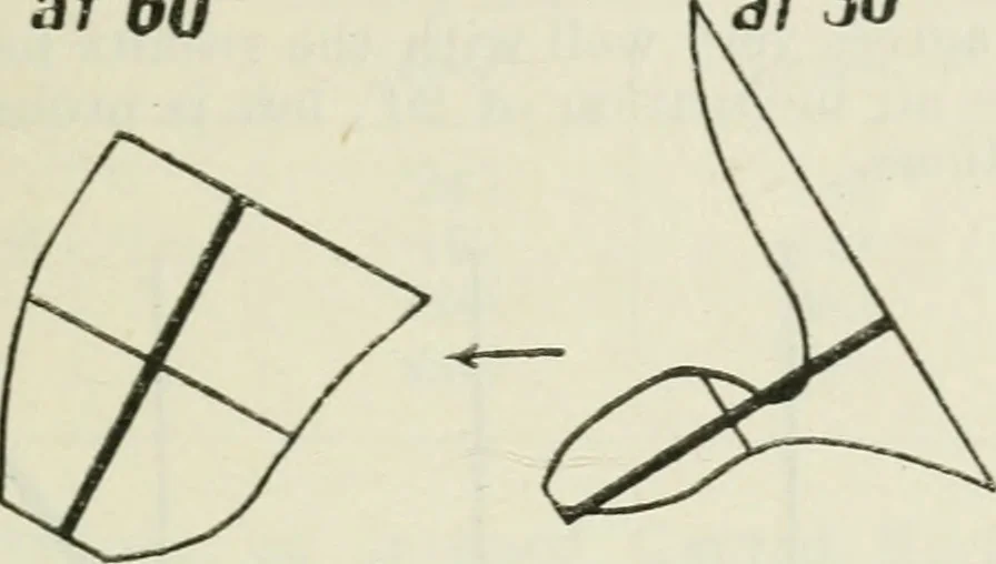An illustration from The aviation pocket-book for 1918; a compendium of modern practice and a collection of useful notes, formulae, rules, tables and data relating to aeronautics, 1918, leaf 162