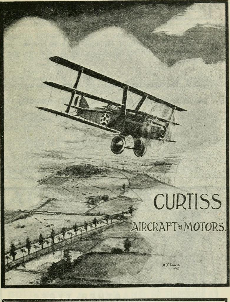 An illustration from The aviation pocket-book for 1918; a compendium of modern practice and a collection of useful notes, formulae, rules, tables and data relating to aeronautics, 1918, leaf 26