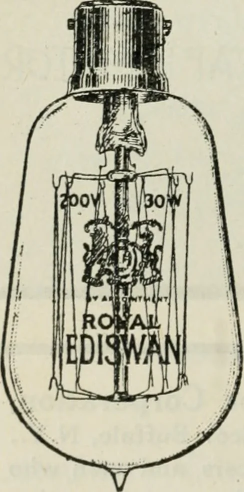 An illustration from The aviation pocket-book for 1918; a compendium of modern practice and a collection of useful notes, formulae, rules, tables and data relating to aeronautics, 1918, leaf 27