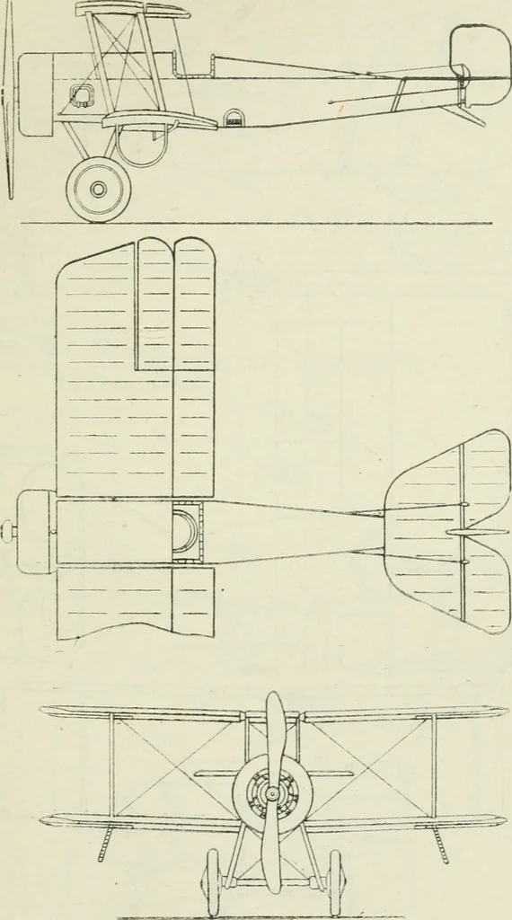 An illustration from The aviation pocket-book for 1918; a compendium of modern practice and a collection of useful notes, formulae, rules, tables and data relating to aeronautics, 1918, leaf 304