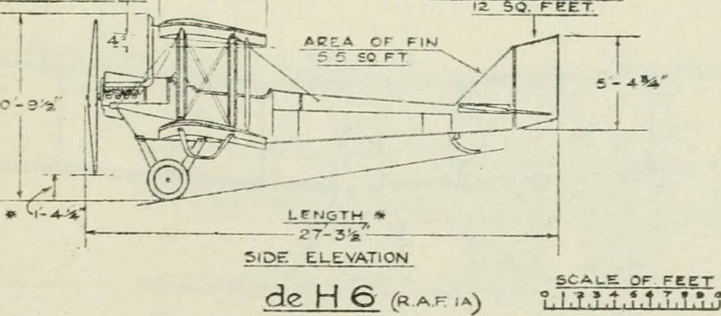 An illustration from The aviation pocket-book for 1918; a compendium of modern practice and a collection of useful notes, formulae, rules, tables and data relating to aeronautics, 1918, leaf 308