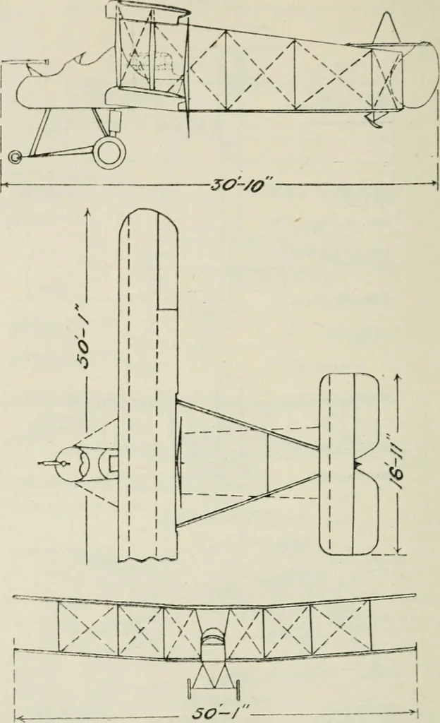 An illustration from The aviation pocket-book for 1918; a compendium of modern practice and a collection of useful notes, formulae, rules, tables and data relating to aeronautics, 1918, leaf 309
