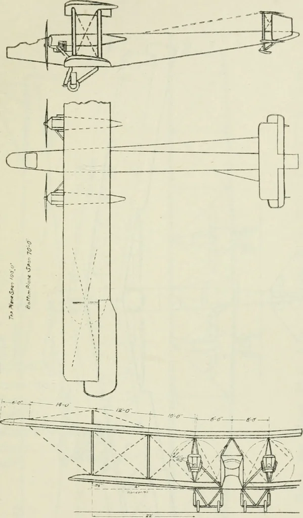 An illustration from The aviation pocket-book for 1918; a compendium of modern practice and a collection of useful notes, formulae, rules, tables and data relating to aeronautics, 1918, leaf 310