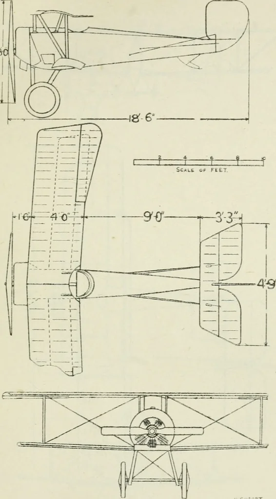 An illustration from The aviation pocket-book for 1918; a compendium of modern practice and a collection of useful notes, formulae, rules, tables and data relating to aeronautics, 1918, leaf 316