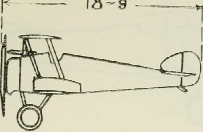 An illustration from The aviation pocket-book for 1918; a compendium of modern practice and a collection of useful notes, formulae, rules, tables and data relating to aeronautics, 1918, leaf 318