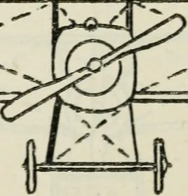 An illustration from The aviation pocket-book for 1918; a compendium of modern practice and a collection of useful notes, formulae, rules, tables and data relating to aeronautics, 1918, leaf 319
