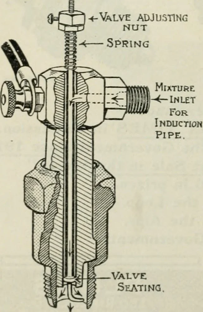 An illustration from The aviation pocket-book for 1918; a compendium of modern practice and a collection of useful notes, formulae, rules, tables and data relating to aeronautics, 1918, leaf 33