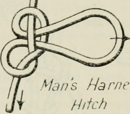 An illustration from The aviation pocket-book for 1918; a compendium of modern practice and a collection of useful notes, formulae, rules, tables and data relating to aeronautics, 1918, leaf 341