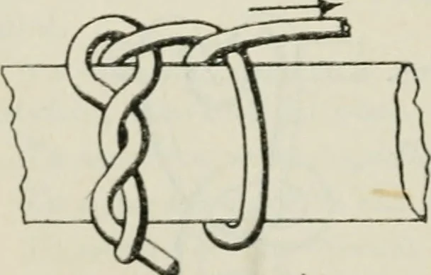 An illustration from The aviation pocket-book for 1918; a compendium of modern practice and a collection of useful notes, formulae, rules, tables and data relating to aeronautics, 1918, leaf 341