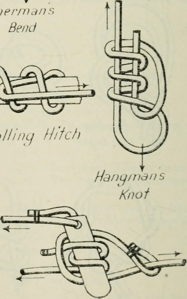 An illustration from The aviation pocket-book for 1918; a compendium of modern practice and a collection of useful notes, formulae, rules, tables and data relating to aeronautics, 1918, leaf 341
