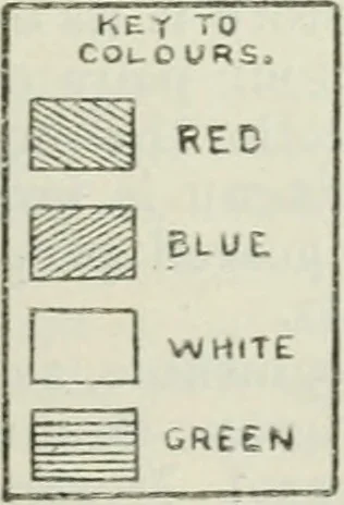 An illustration from The aviation pocket-book for 1918; a compendium of modern practice and a collection of useful notes, formulae, rules, tables and data relating to aeronautics, 1918, leaf 412