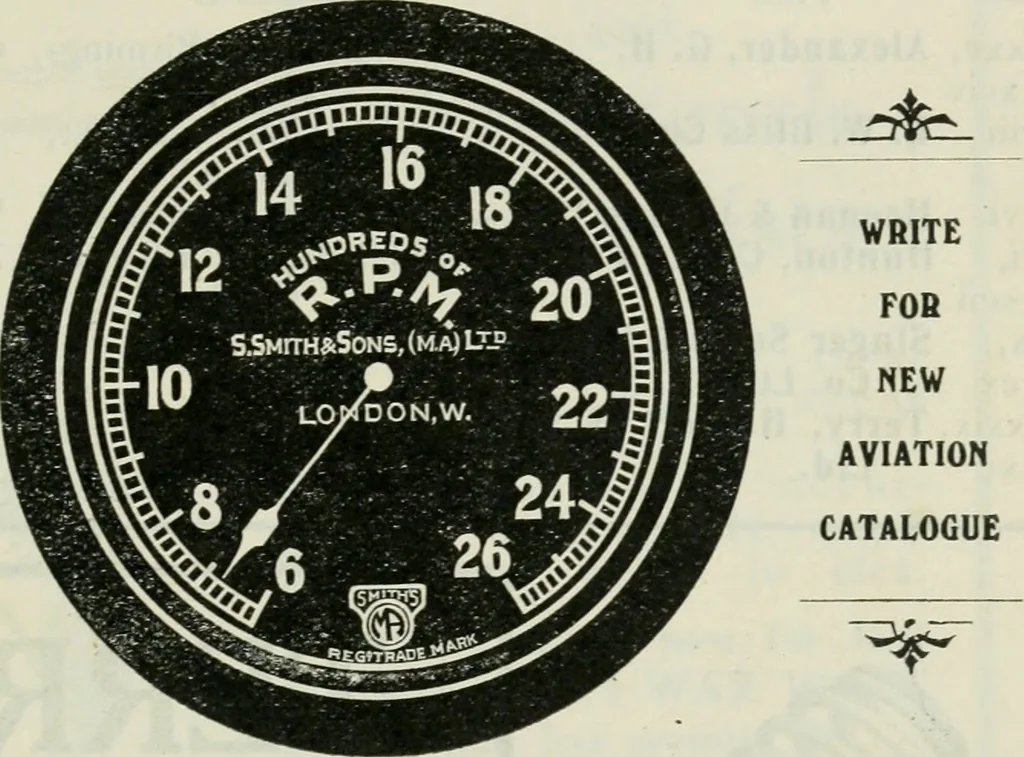 An illustration from The aviation pocket-book for 1918; a compendium of modern practice and a collection of useful notes, formulae, rules, tables and data relating to aeronautics, 1918, leaf 88