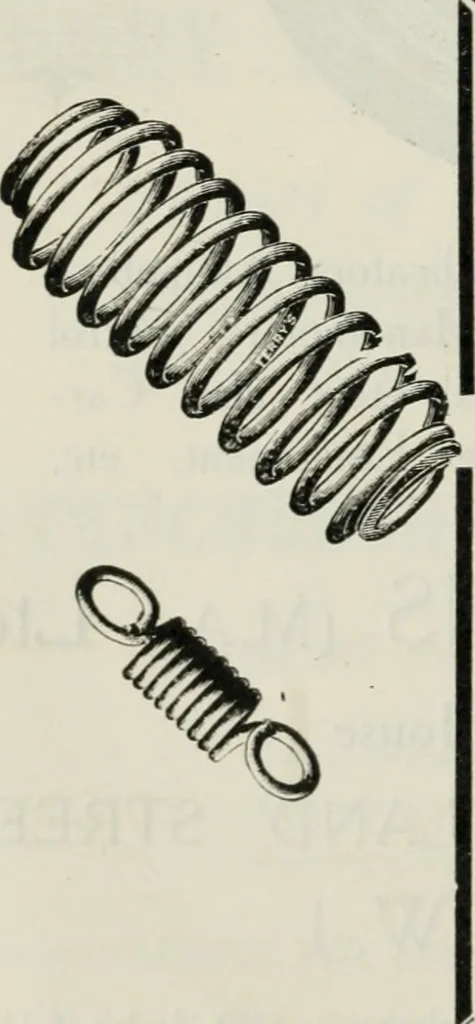 An illustration from The aviation pocket-book for 1918; a compendium of modern practice and a collection of useful notes, formulae, rules, tables and data relating to aeronautics, 1918, leaf 89