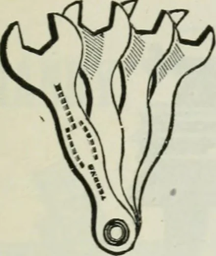 An illustration from The aviation pocket-book for 1918; a compendium of modern practice and a collection of useful notes, formulae, rules, tables and data relating to aeronautics, 1918, leaf 90