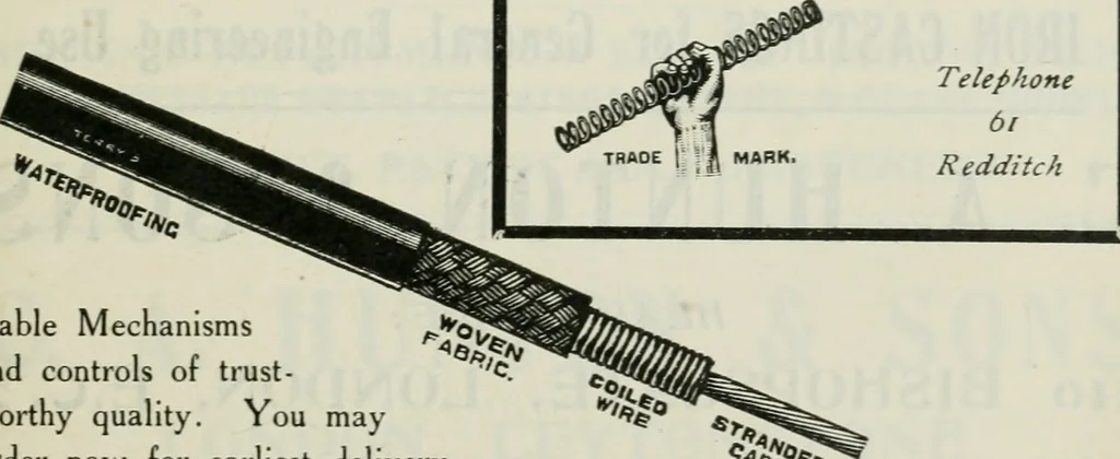 An illustration from The aviation pocket-book for 1918; a compendium of modern practice and a collection of useful notes, formulae, rules, tables and data relating to aeronautics, 1918, leaf 90